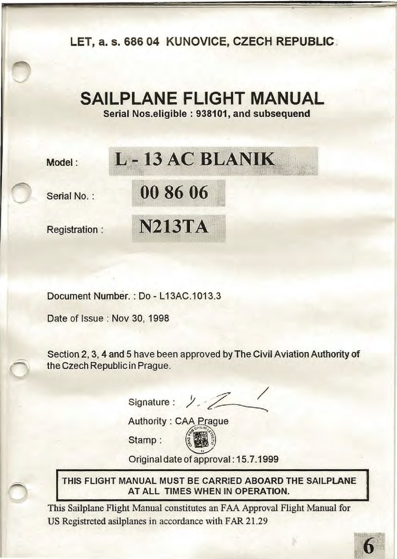 LET L-13 AC BLANIK Technical specifications