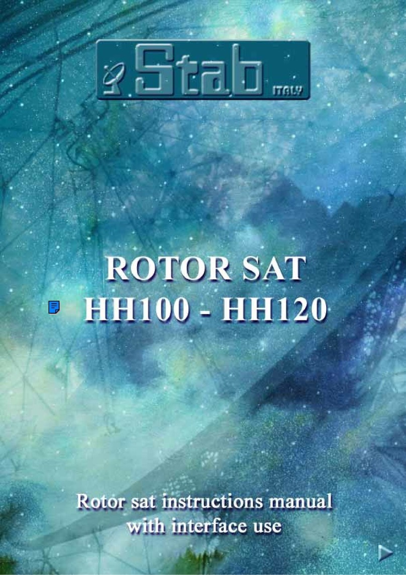 Stab ROTOR SAT HH100i instruction manual