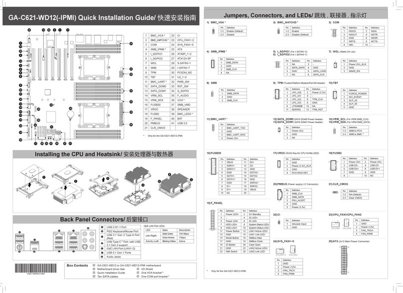 Gigabyte GA-C621-WD12 User manual