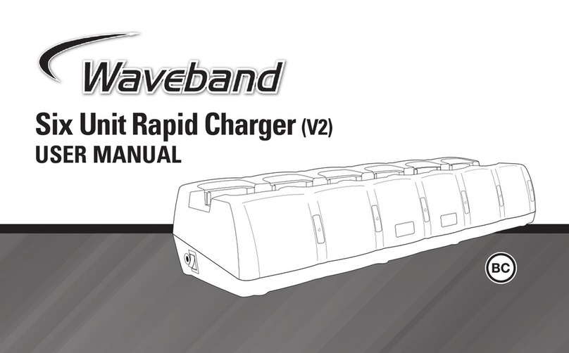 Waveband WV-R-KNG1506BANK user manual