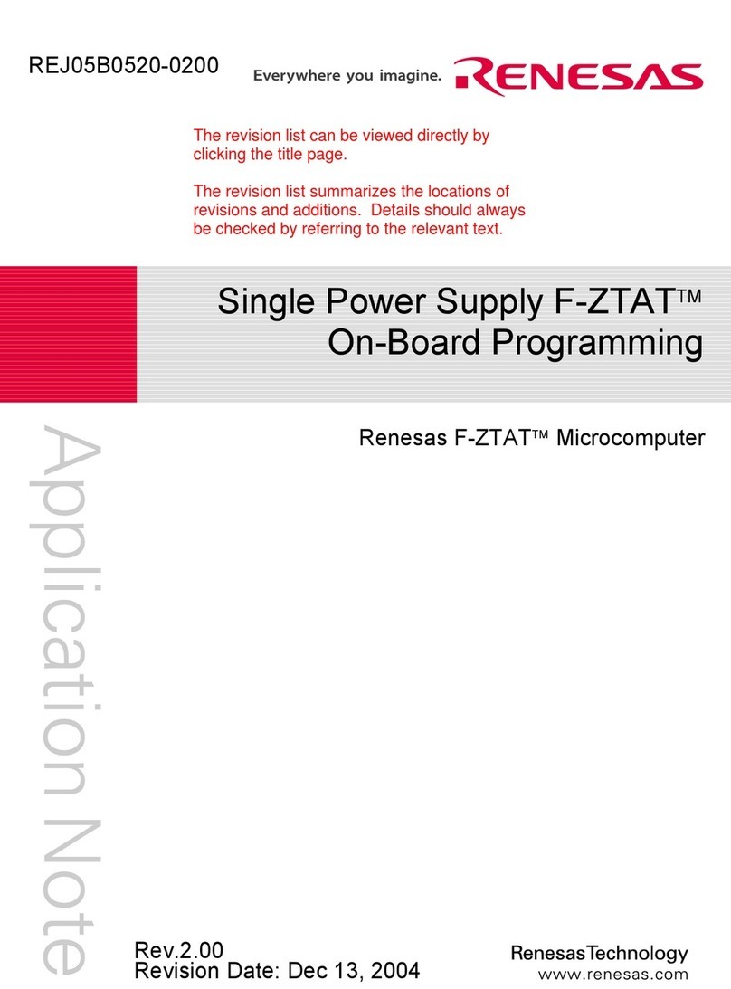Renesas F-ZTAT Series User manual