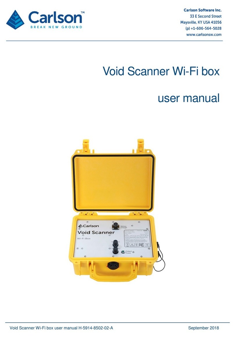 Carlson Void Scanner User manual