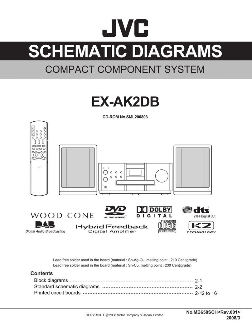 JVC EX-AK2DB Administrator Guide