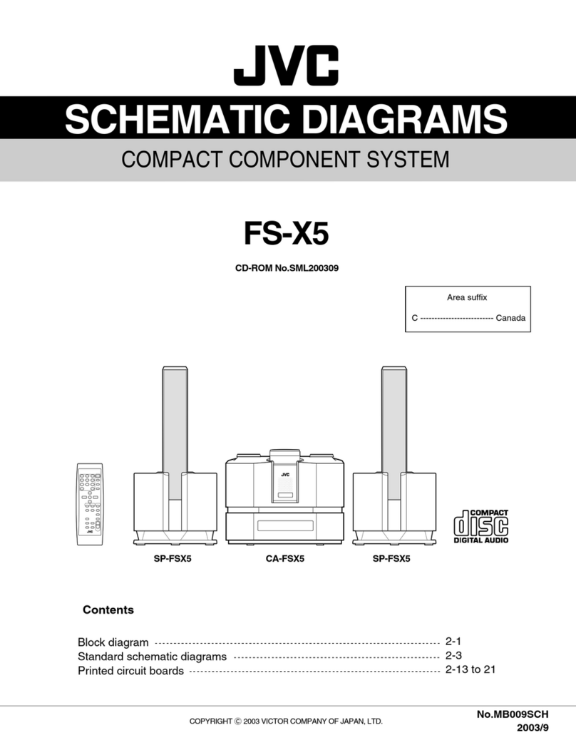 JVC FS-X5 Administrator Guide