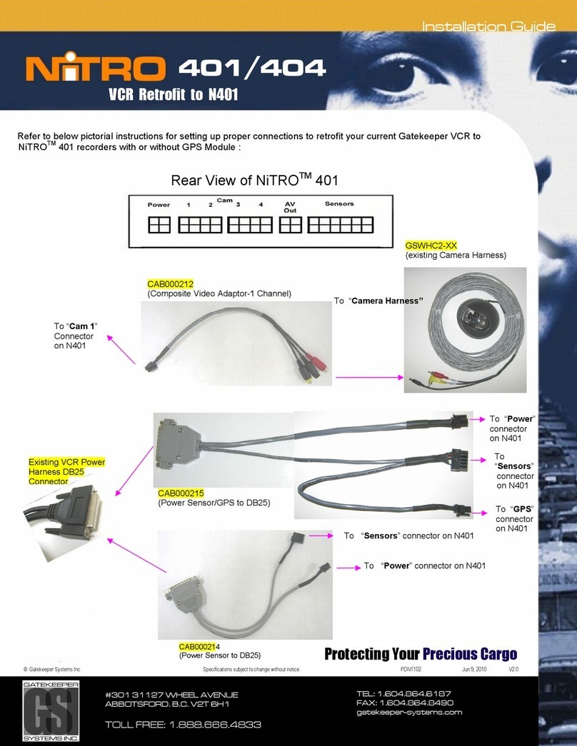 Gatekeeper Systems NITRO 401 installation guide