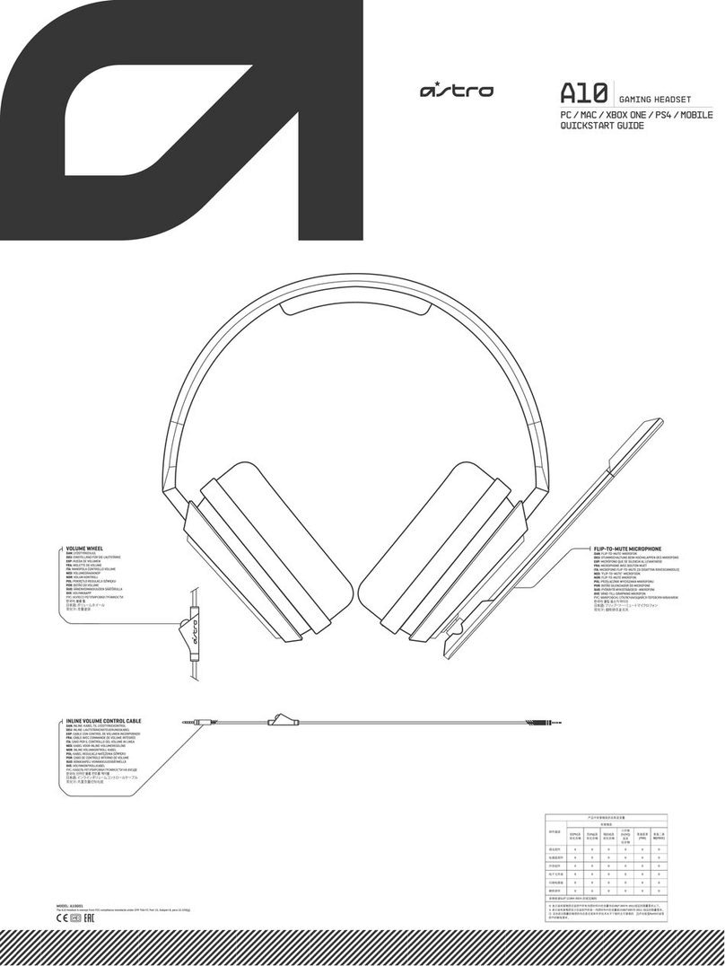 ASTRO A10 User manual