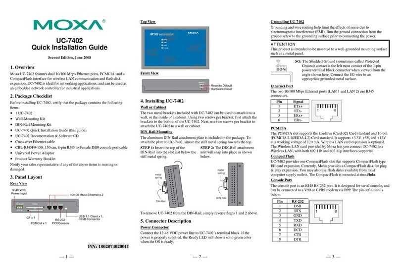 Moxa Technologies UC-7402 User manual Moxa Technologies UC-7402 User manual