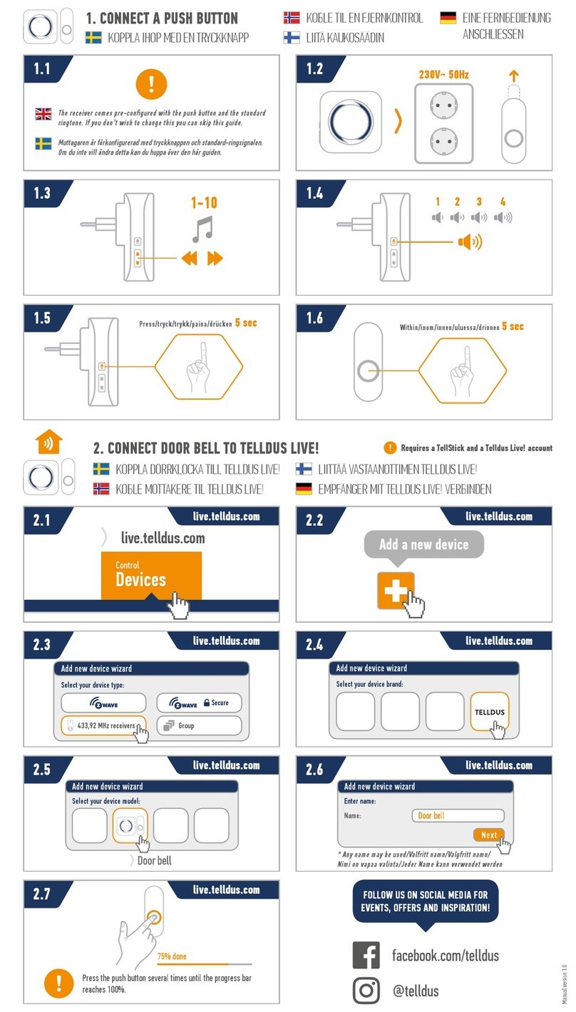 Telldus 14450 user manual