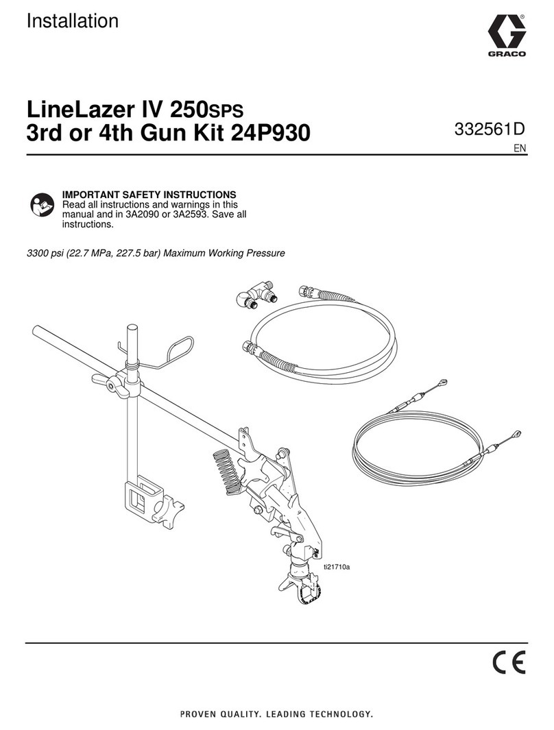 Graco 24P930 User manual