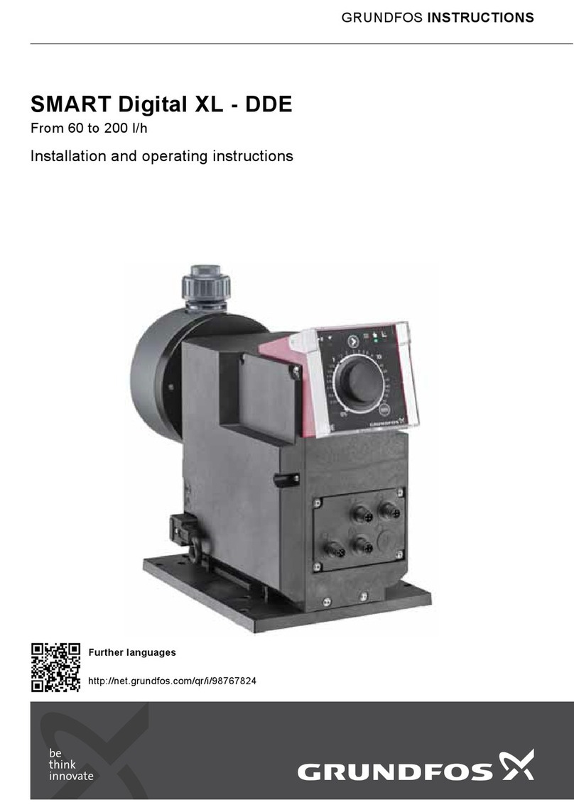 Grundfos SMART Digital XL - DDE Series User manual