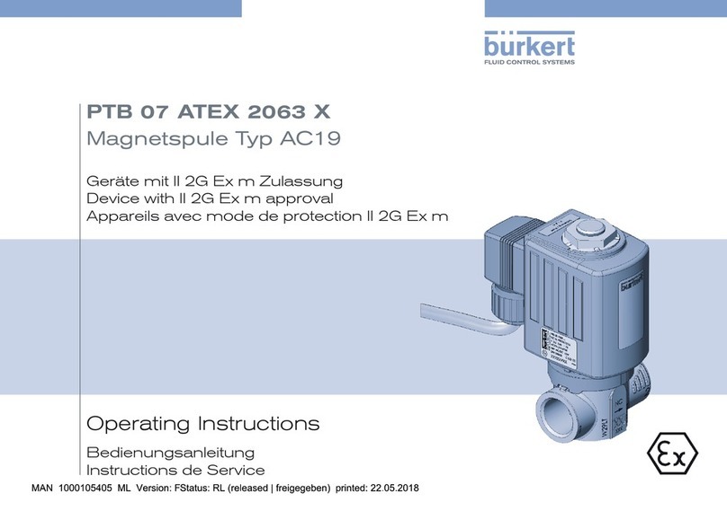 Burkert PTB 07 ATEX 2063 X operating instructions