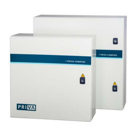 Priva Compass installation manual