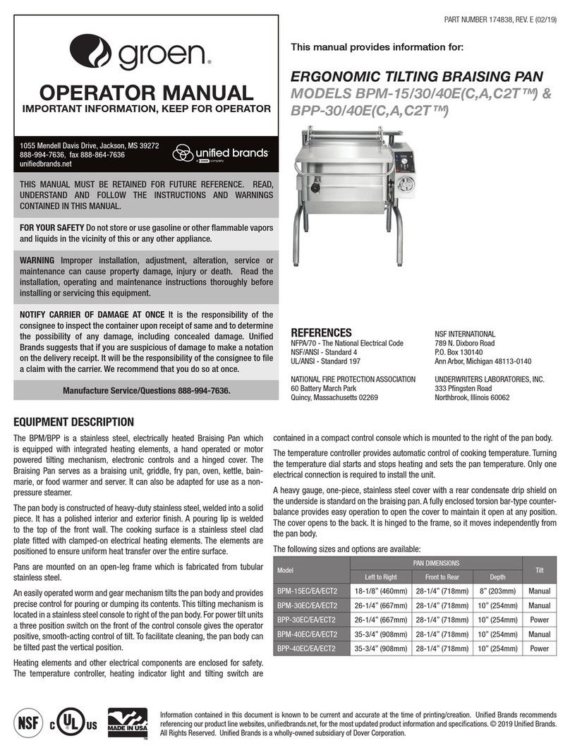 Groen BPM-15EC User manual