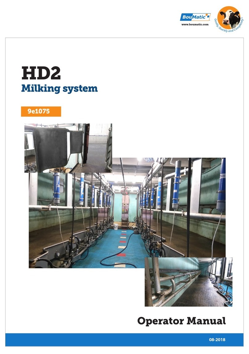 Boumatic HD2 Rapid Exit User manual Boumatic HD2 Rapid Exit User manual