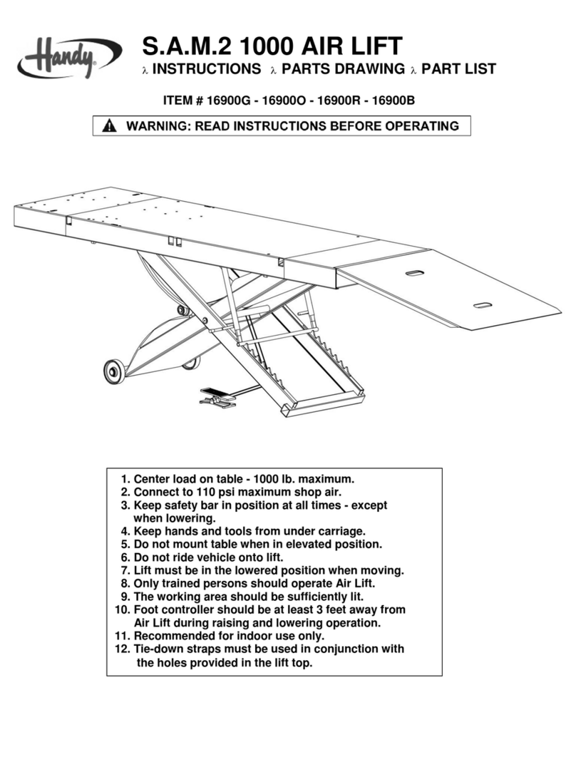 The Handy S.A.M.2 INSTRUCTIONS, PARTS DRAWING, PART LIST