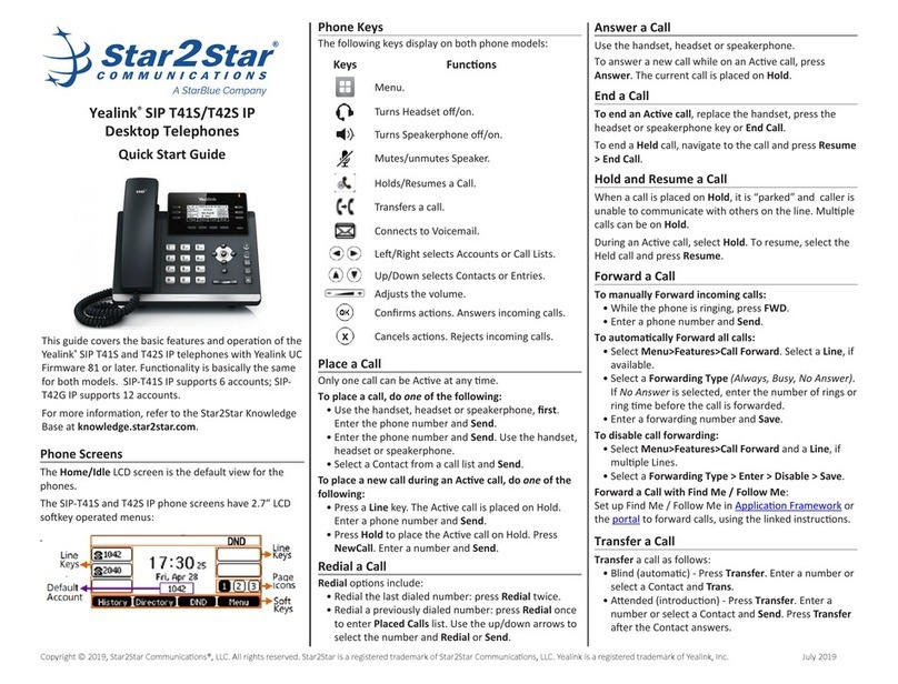 Yealink T41S quick start guide