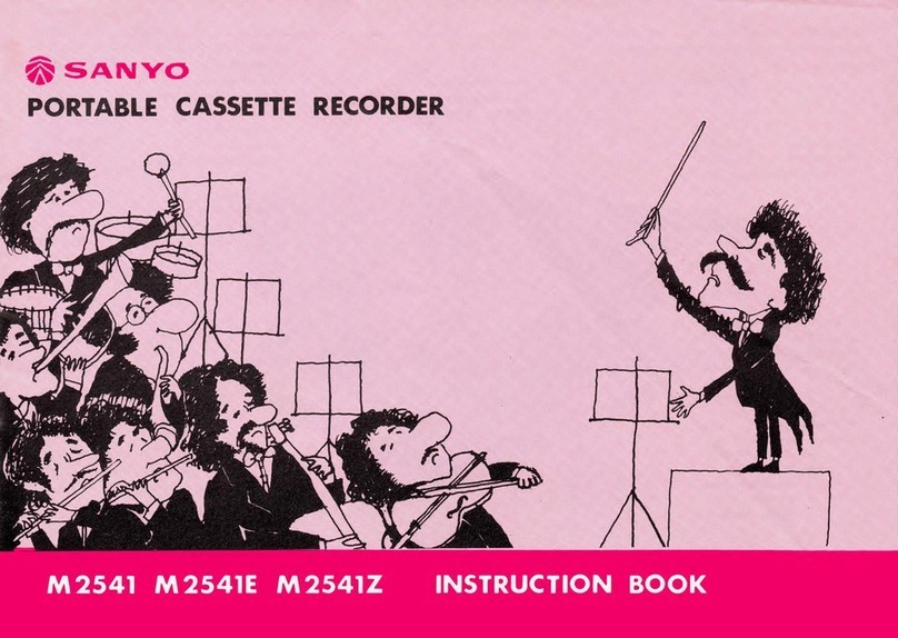Sanyo M2541 User manual Sanyo M2541 User manual