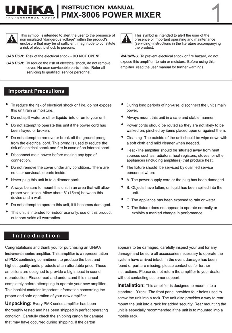 Unika PMX-8006 instruction manual
