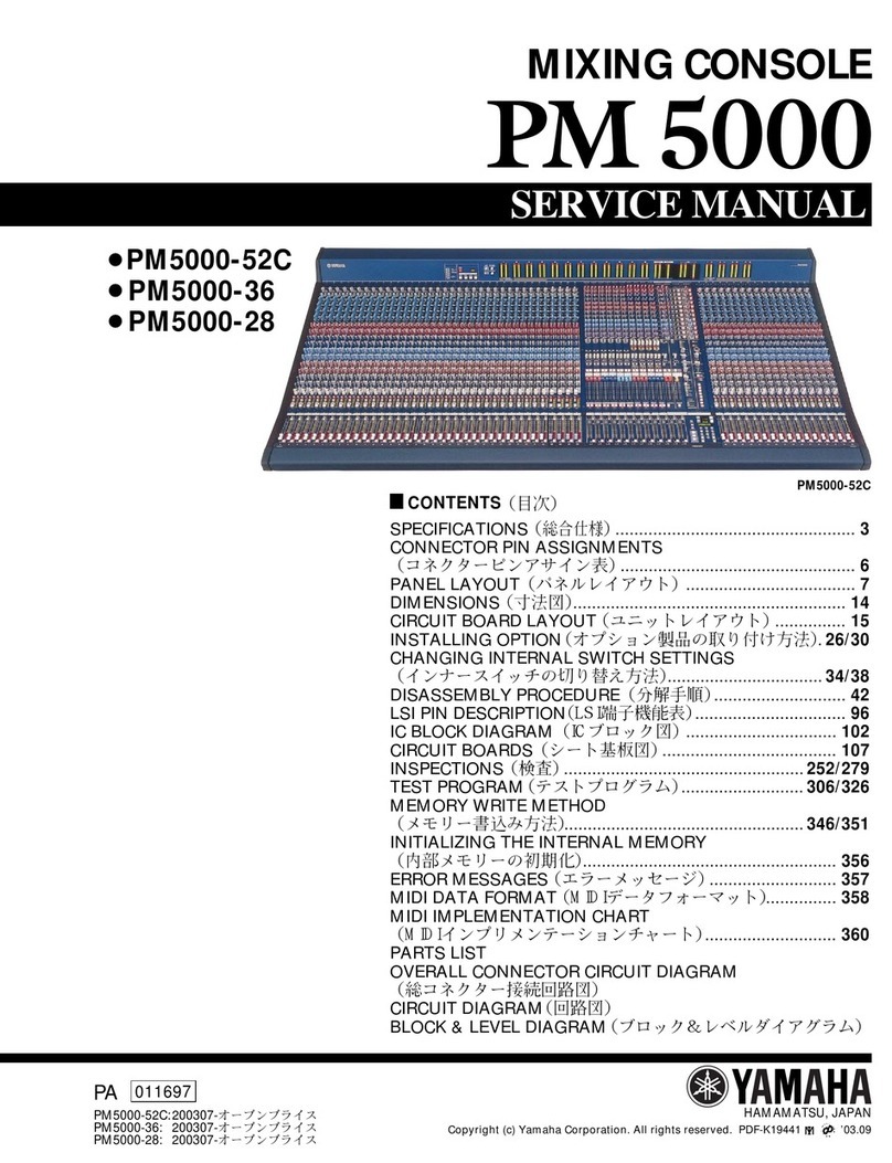 Yamaha PM 5000 Series User manual Yamaha PM 5000 Series User manual