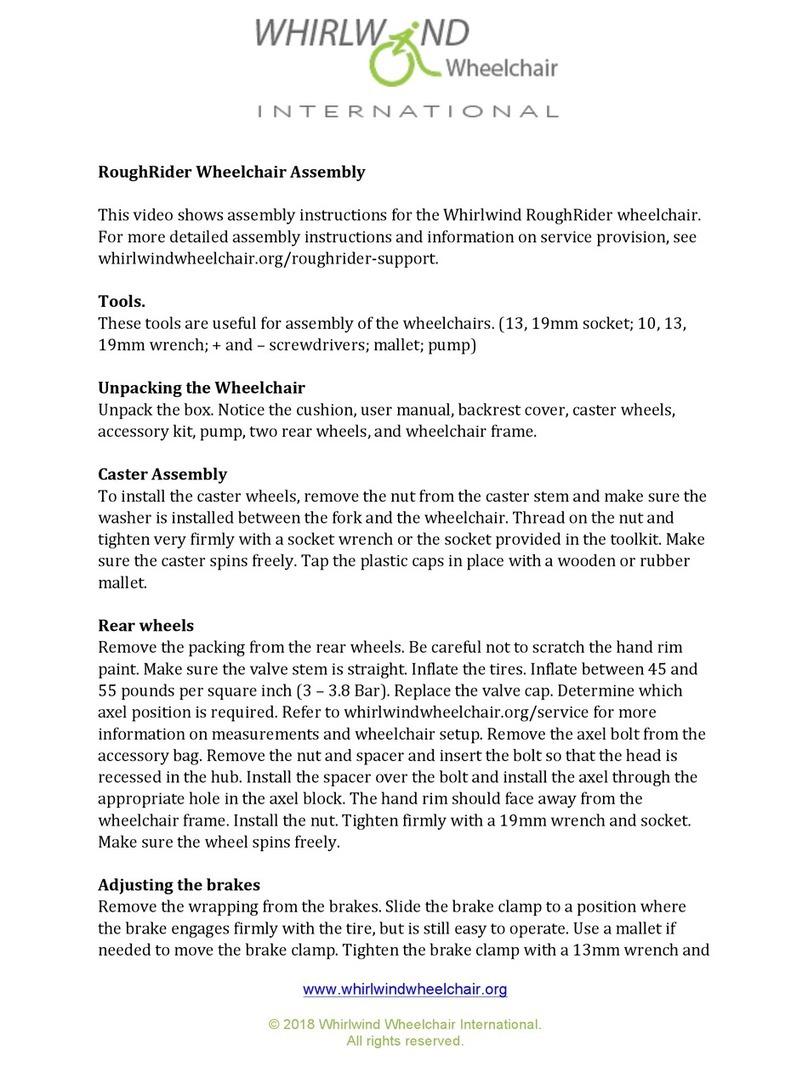 Whirlwind RoughRider User manual