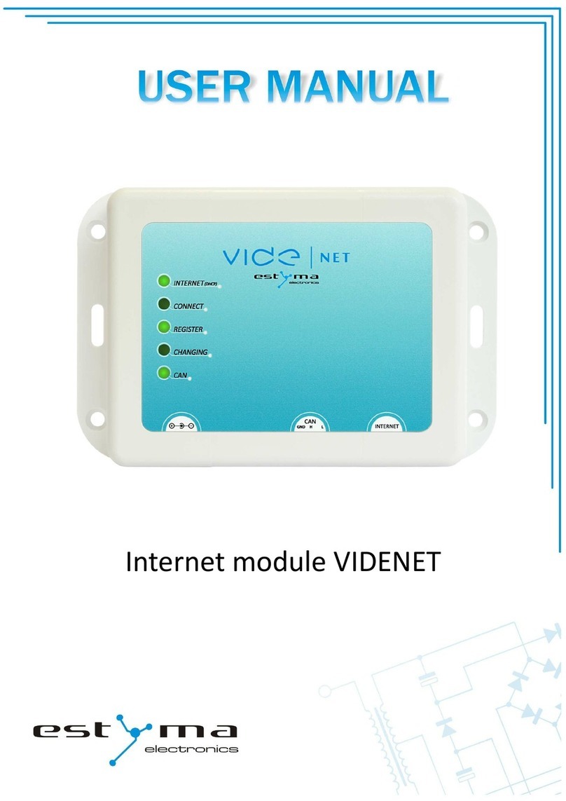 Estyma VIDENET User manual
