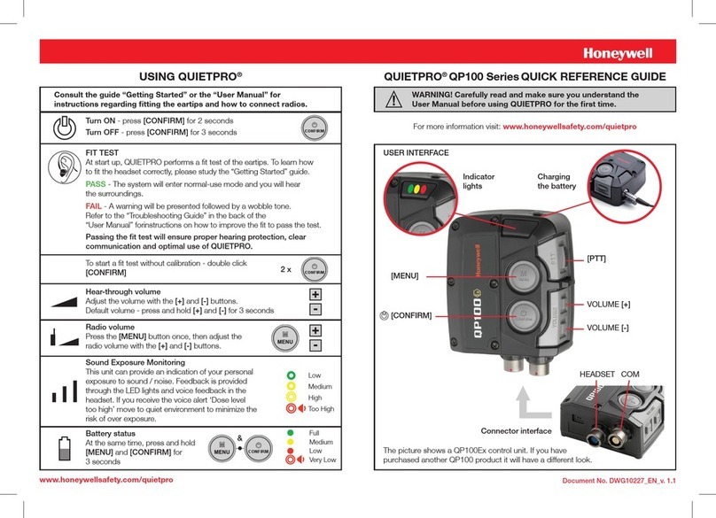Honeywell QUIETPRO QP100Ex User manual Honeywell QUIETPRO QP100Ex User manual