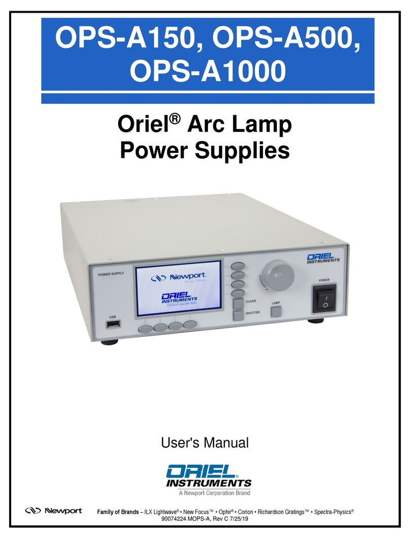 Newport ORIEL INSTRUMENTS OPS-A150 User manual