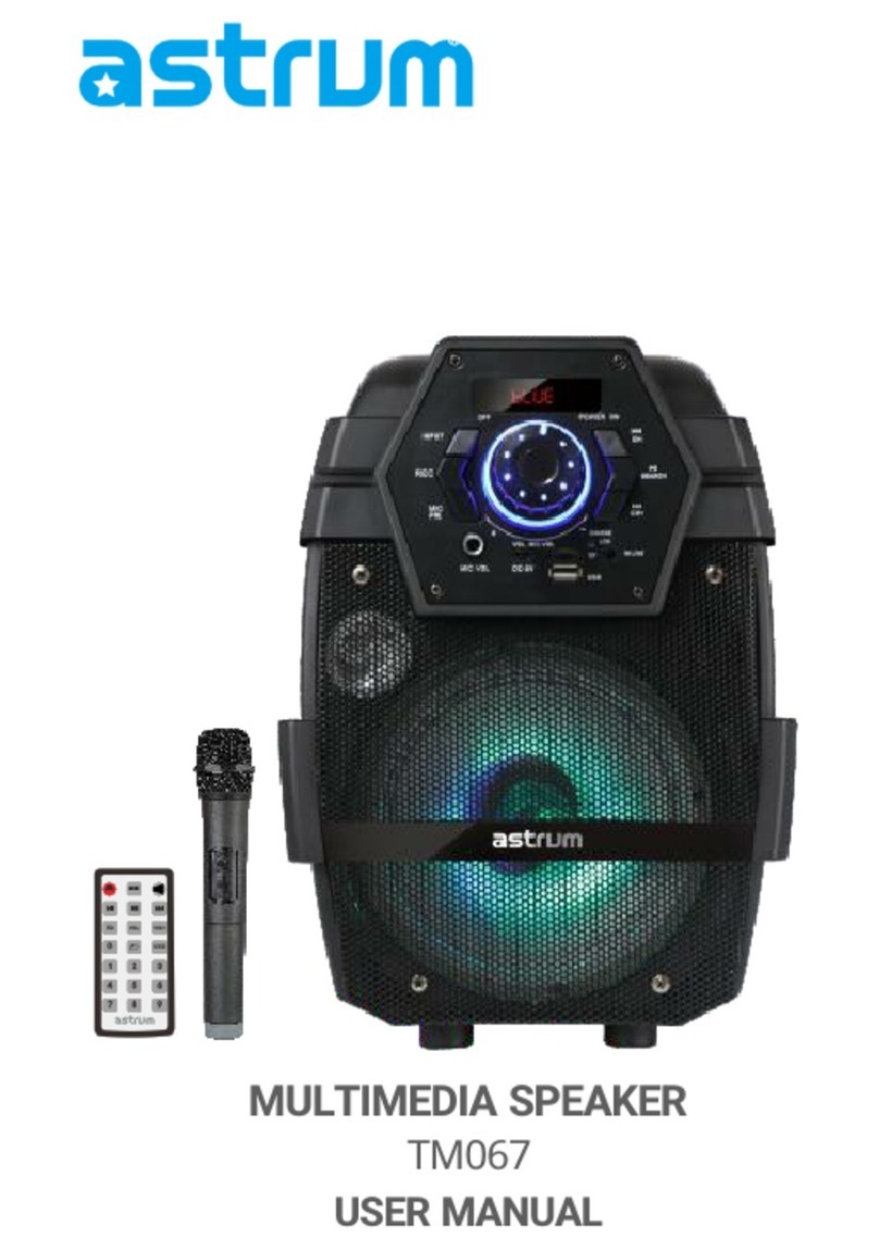 ASTRUM TM067 user manual