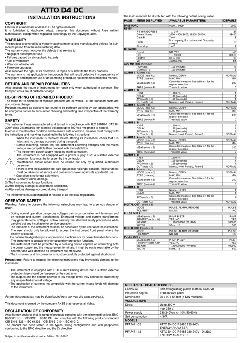 Electrex ATTO D4 DC User manual Electrex ATTO D4 DC User manual