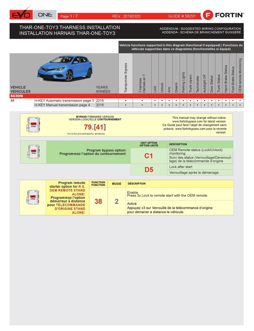 Fortin EVO ONE manual