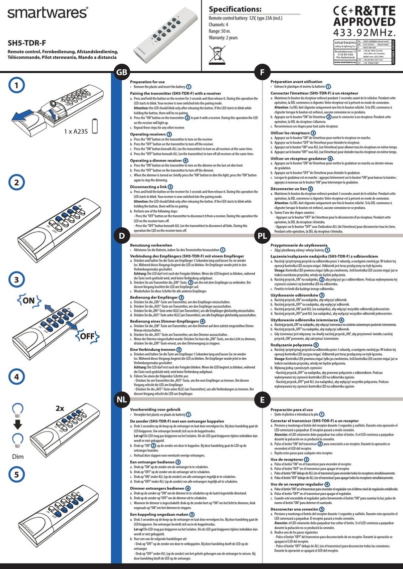 Smartwares SH5-TDR-F User manual