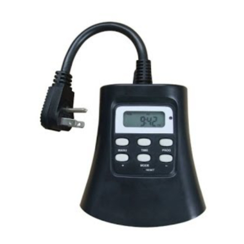 Defiant TM-074 User manual