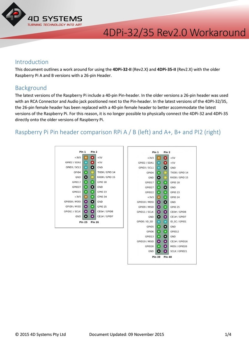 4D systems 4DPi-32-II User manual