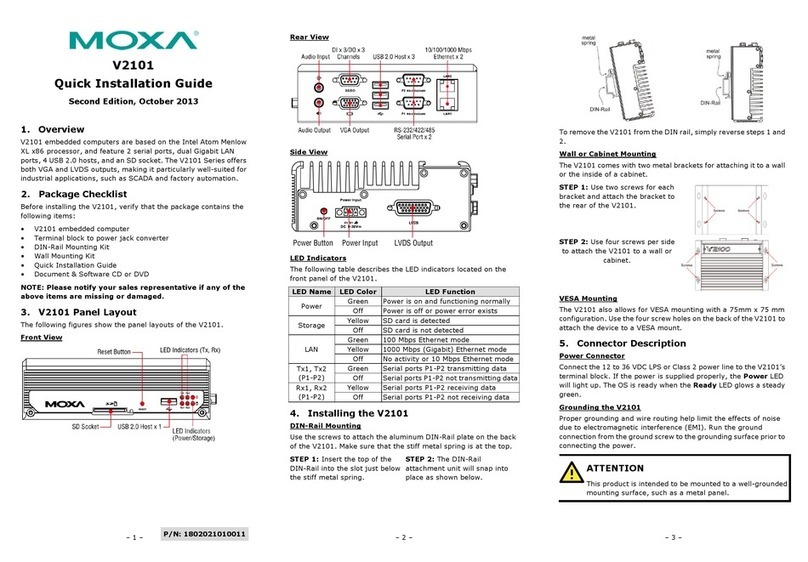 Moxa Technologies V2101 series User manual Moxa Technologies V2101 series User manual
