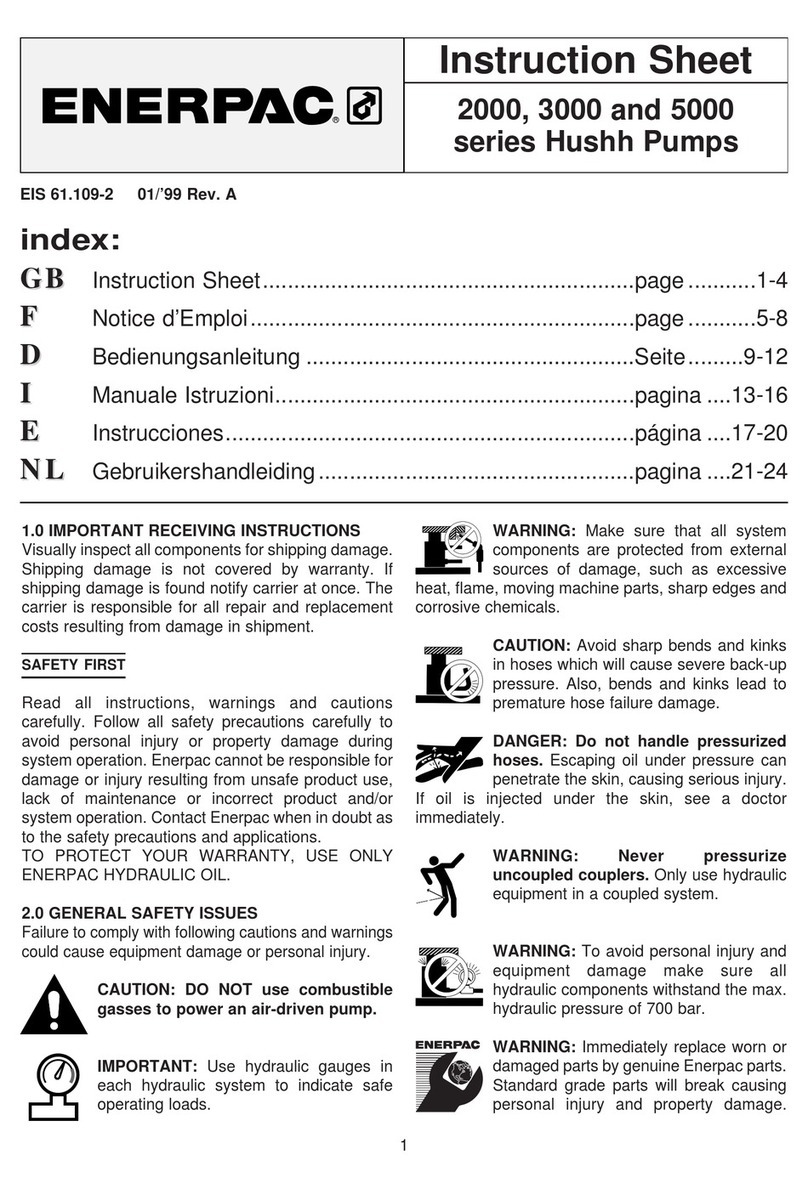 Enerpac HUSH PUMP 2000 Series User manual