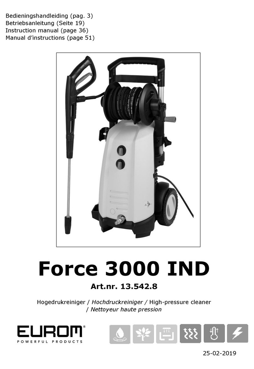 EUROM Force 3000 IND instruction manual