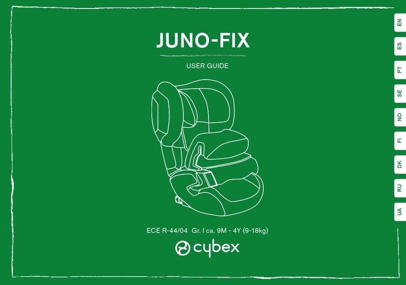 CYBEX JUNO-FIX User manual