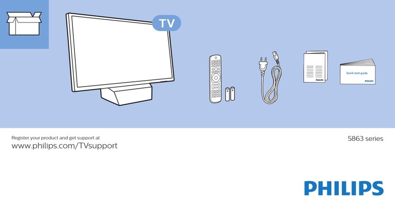 Philips 5863 Series User manual