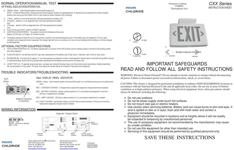 Philips CHLORIDE COMPAC CXX Series instruction sheet