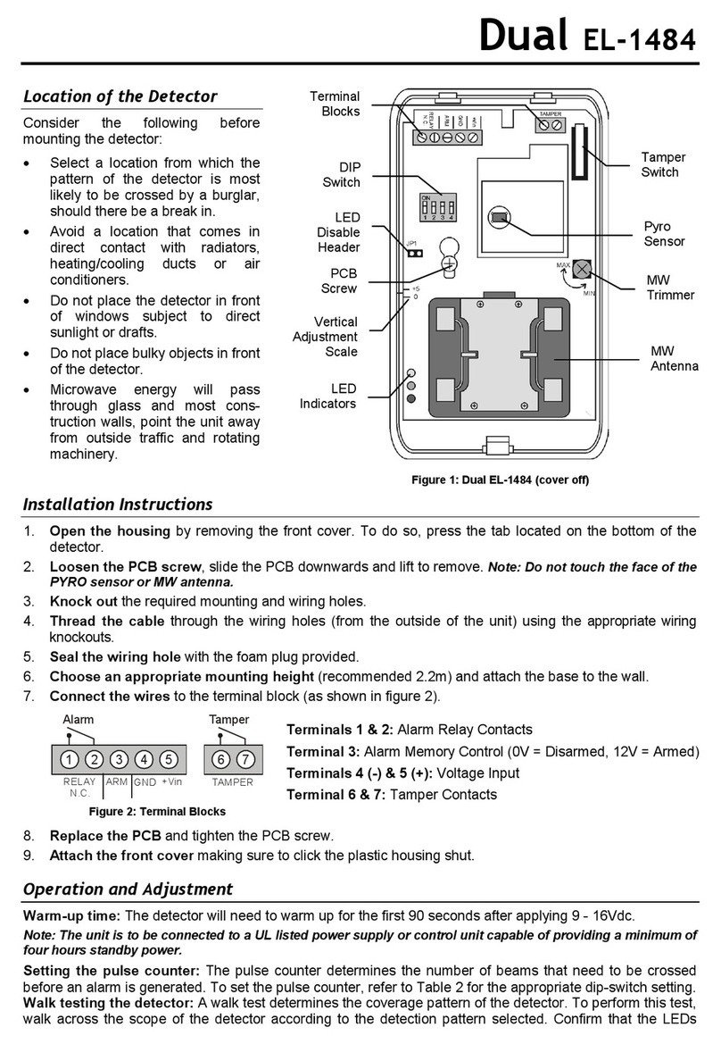 Electronics Line EL-1484 User manual