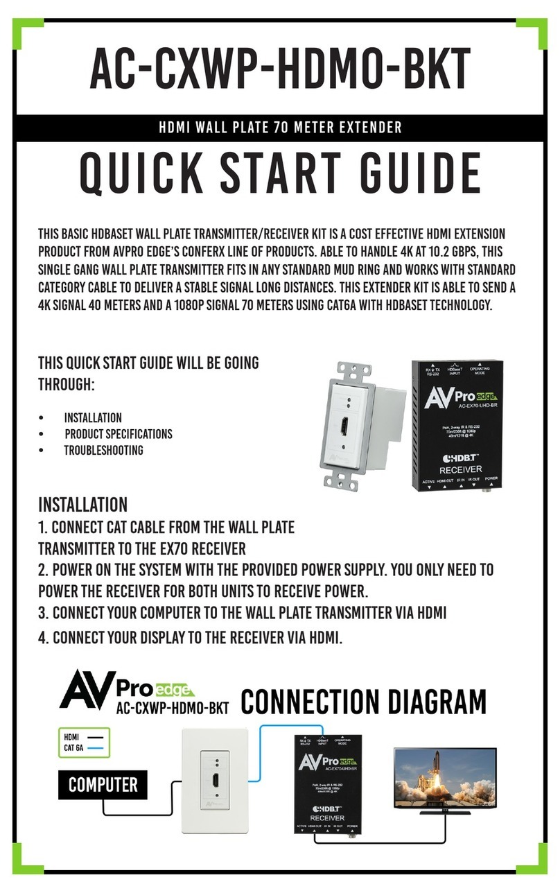 AVPro Edge AC-CXWP-HDMO-BKT User manual AVPro Edge AC-CXWP-HDMO-BKT User manual