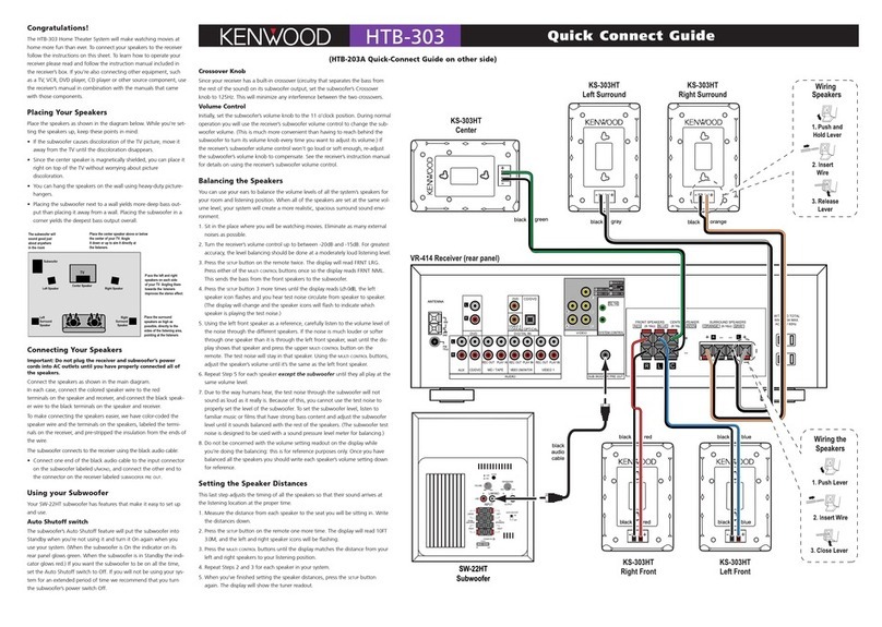 Kenwood HTB-303 Assembly instructions