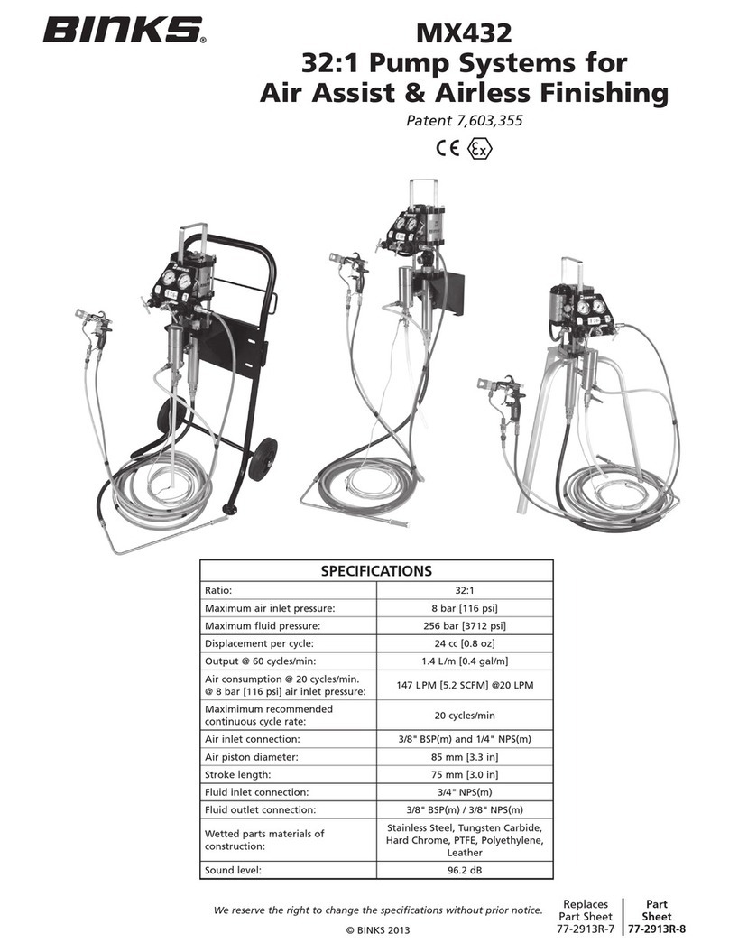 Binks MX432 manual