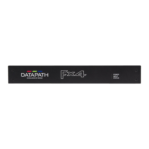 Datapath x Series quick start guide