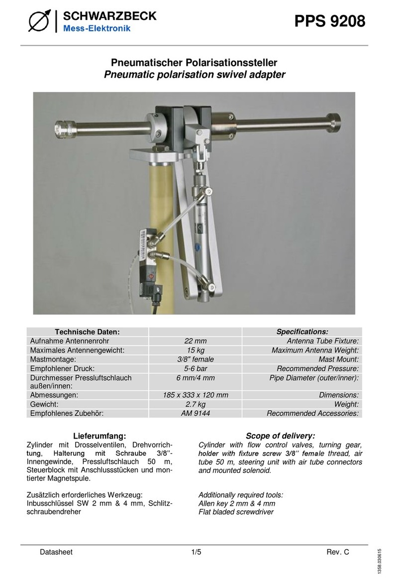 Schwarzbeck PPS 9208 quick start guide