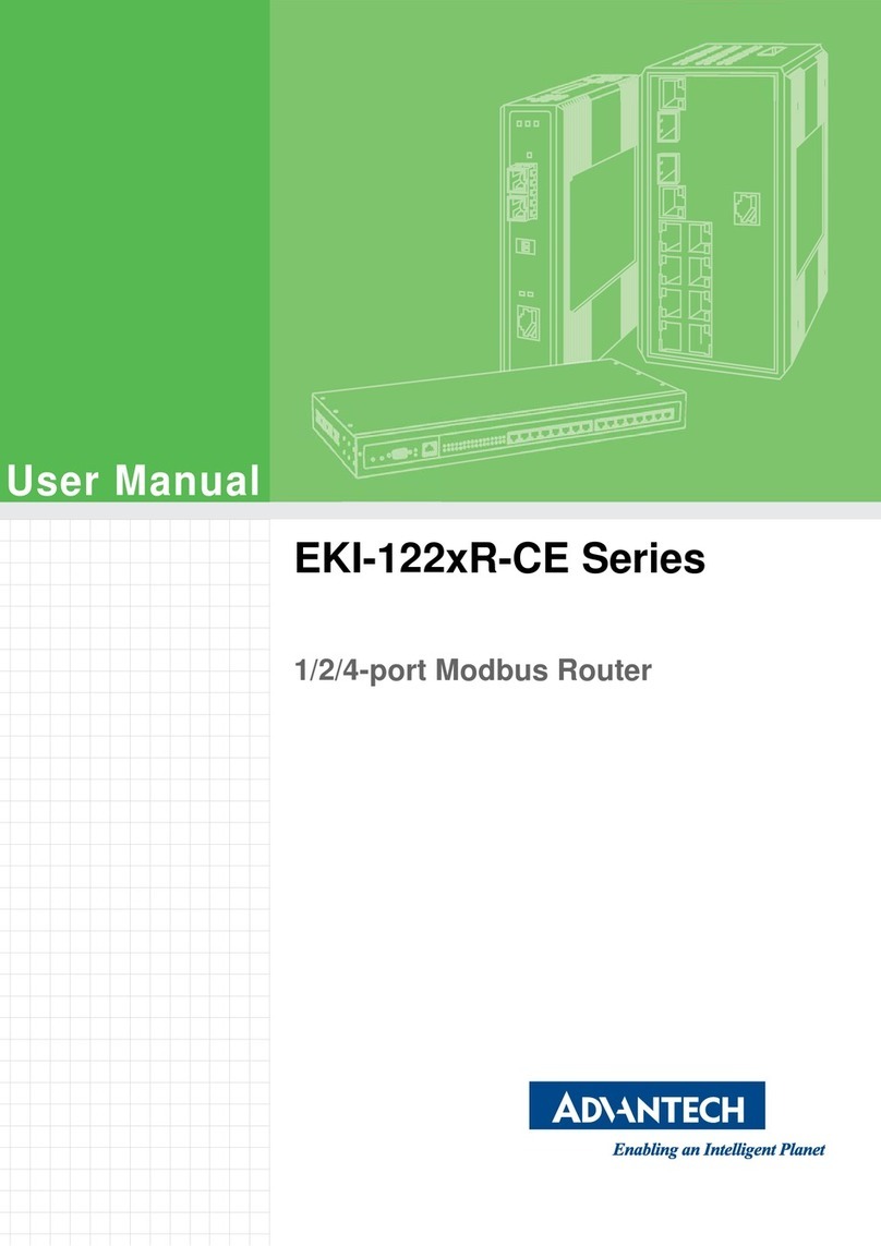 Advantech EKI-1222R-CE User manual Advantech EKI-1222R-CE User manual