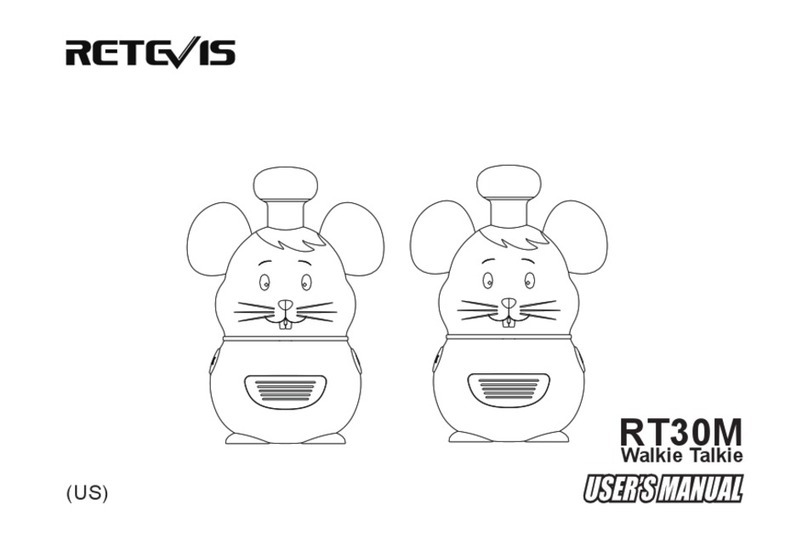 Retevis RT30M User manual