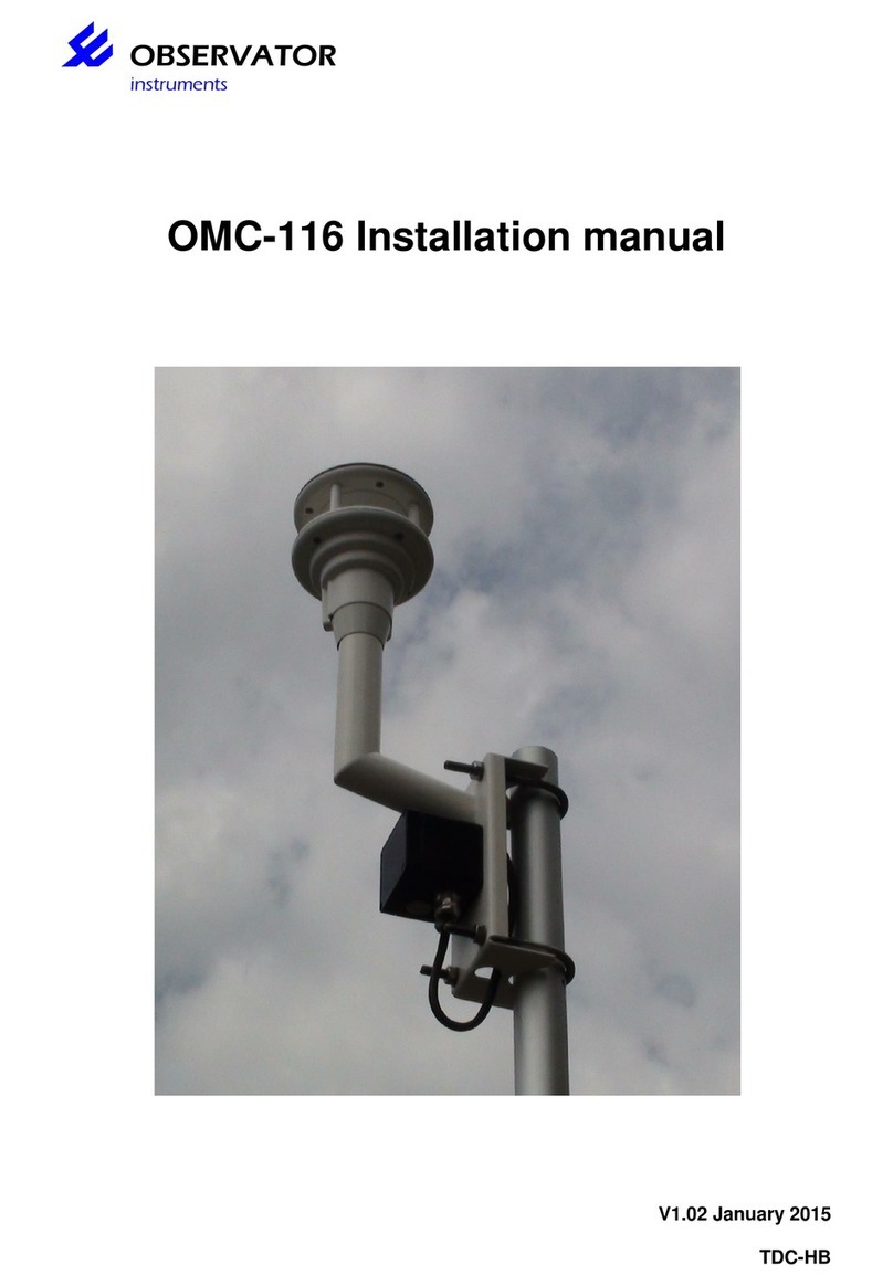 Observator OMC-116 User manual