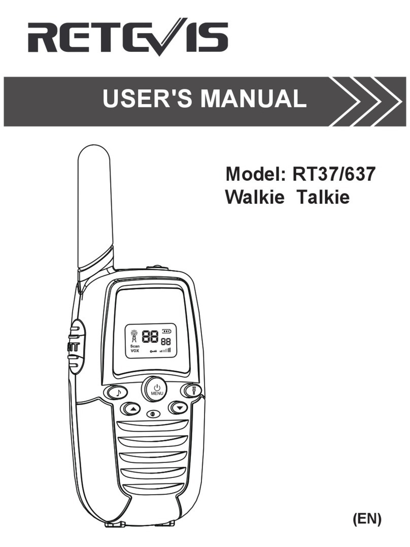 Retevis RT37 user manual