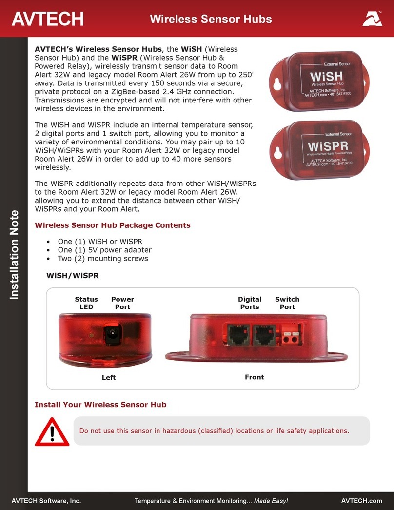Avtech WiSH Installation and operation manual
